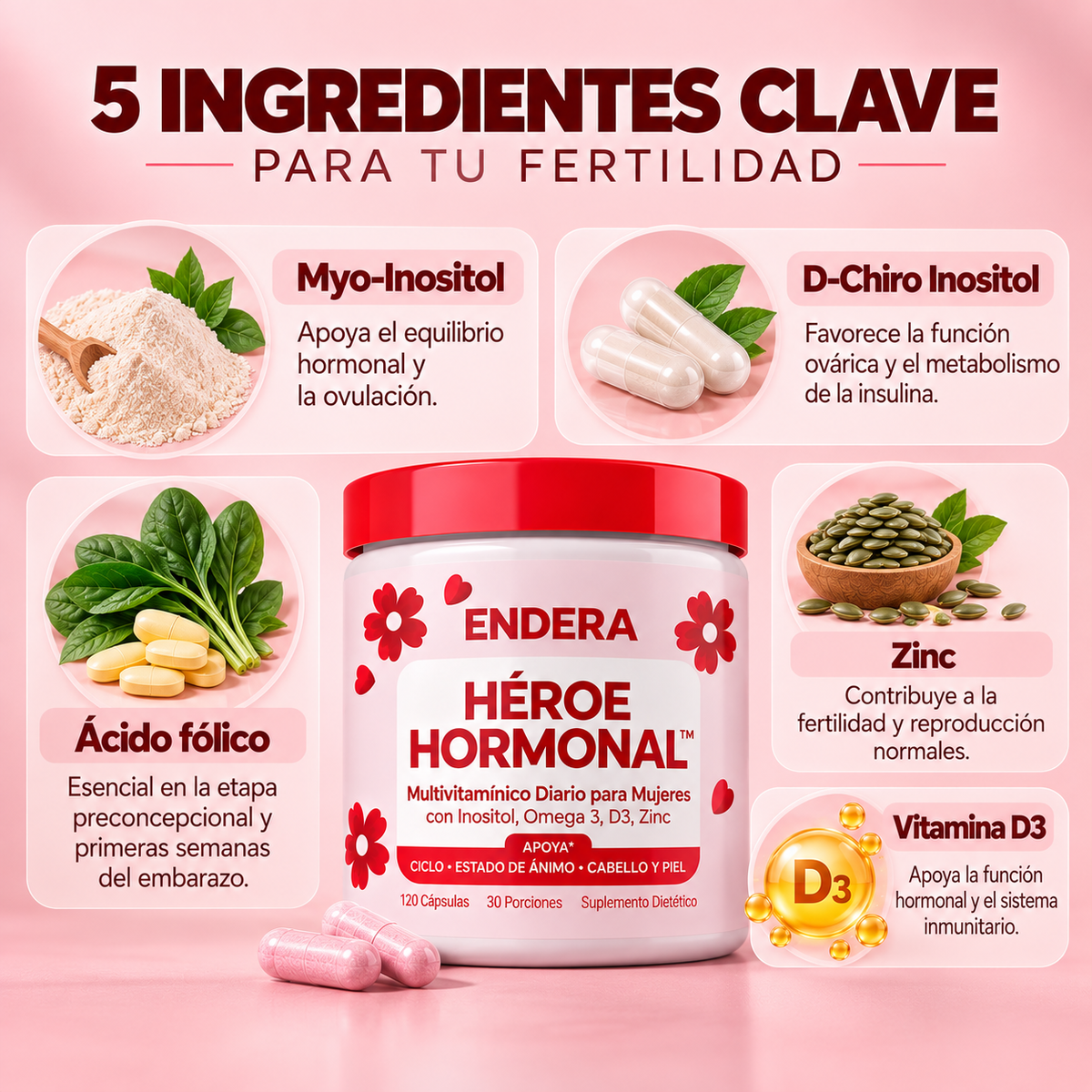 Capsulas De Balance Hormonal Endera®
